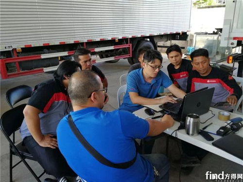 十二时辰之走出去——中国重汽技术服务扬帆出海