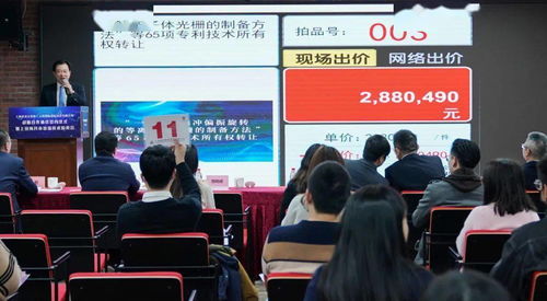 上海技术交易所与上海国拍达成战略合作，首场技术拍卖会圆满落幕，开启技术服务交易新篇章